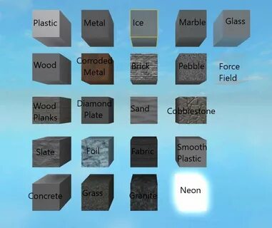 Material name