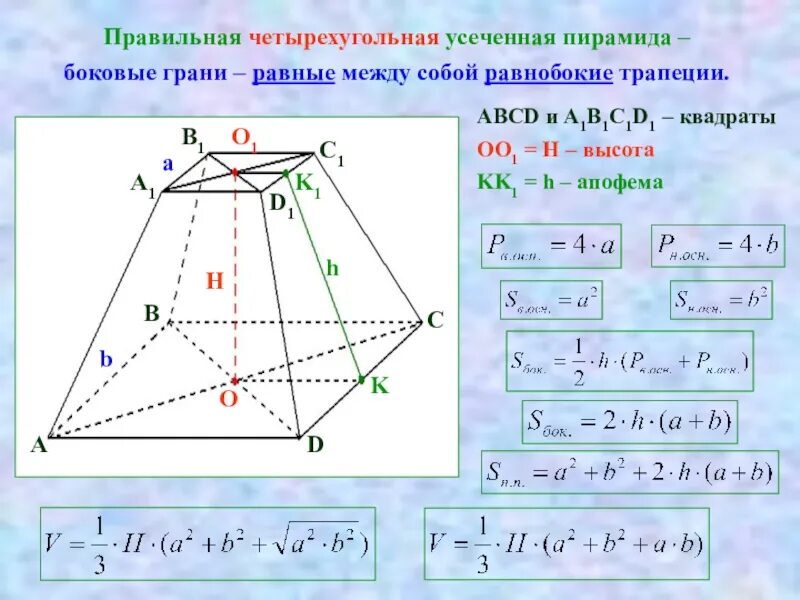 Правильная усеченная четырехугольная пирамида. Правильная четырёхугольная усечённая пирамида. Апофема правильной усечённой пирамиды. Правильная четырехугольная усеченная пирамида формулы. S полной боковой пирамиды