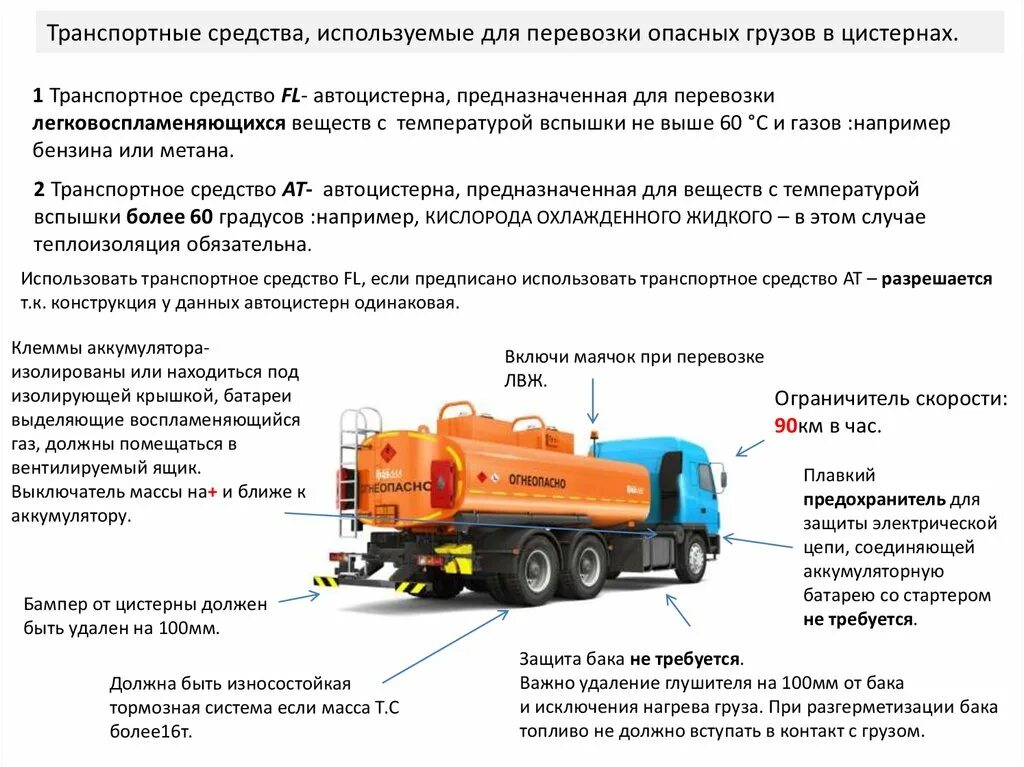 Допог на перевозку опасных билеты. Переносная цистерна ДОПОГ. Съёмная цистерна ДОПОГ. Автоцистерны для опасных грузов типы. Тип ТС автоцистерна.