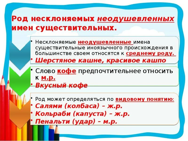 Предложения с несклоняемыми существительными 5 класс. Род несклоняемых имен существительных. Таблица несклоняемых имен существительных. Род несклоняемых имен. Несклоняемые имена существительные урок.