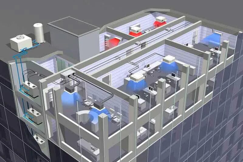 Организация воздухообмена. Система VRF кондиционирования воздуха. Проектирование VRF систем кондиционирования. Система вентиляция ВРВ. VRV система кондиционирования.