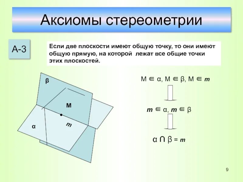 Сколько точек имеет плоскость. Площади фигур стереометрия. Формулы стереометрии для ЕГЭ. Объемы стереометрия. Если две плоскости имеют.