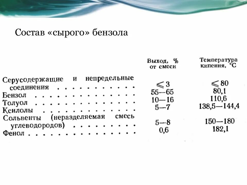 Animal pak состав каждой таблетки. состав комиссии по осуществлению закупок. состав сырого бензола. документация на программное обеспечение. энимал пак витамины состав.