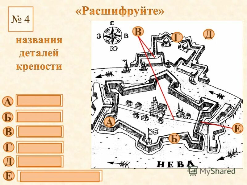 Сколько бастионов было в крепости оренбурге. Петропавловская крепость план крепости. Петропавловская крепость схема крепости. План Петропавловской крепости. Название деталей крепости.