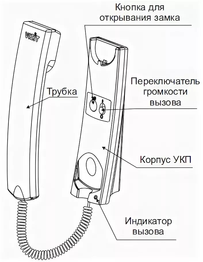 Как понять включен или выключен. Трубка УКП-12. Домофон визит схема электрическая трубки УКП-12. Схема трубки домофона визит УКП-7. Трубка Vizit УКП-12м схема.