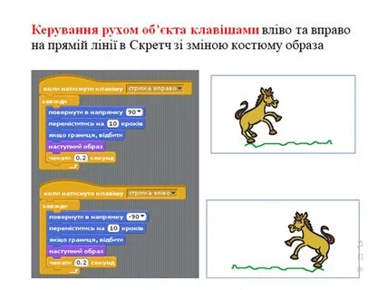 Алгоритм в скретч