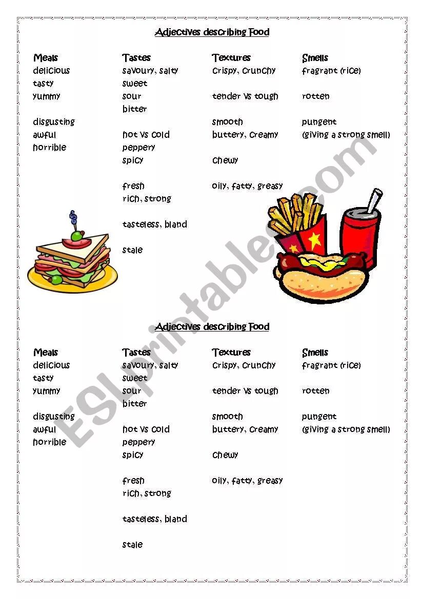Taste forming adjectives. Describing food adjectives. adjectives to describe food. adjectives about food. words to describe food.