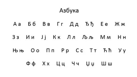 Черногории букв