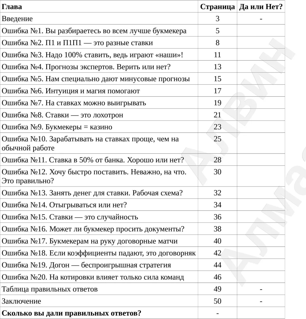 Ошибка 20 6. Ошибки букмекера.