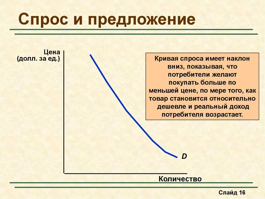 Кривые спроса и предложения. Кривая спроса и предложения. Теория спроса и предложения. Теория спроса и кривая. Направления спроса