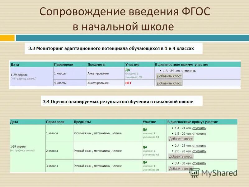 Мцко учитель начальных классов