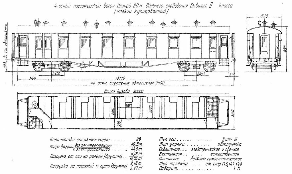 Чертёж вагона РЖД. Трехосный пассажирский вагон 1900. Пассажирский вагон чертеж. Вагон пассажирский двухосный (1900).