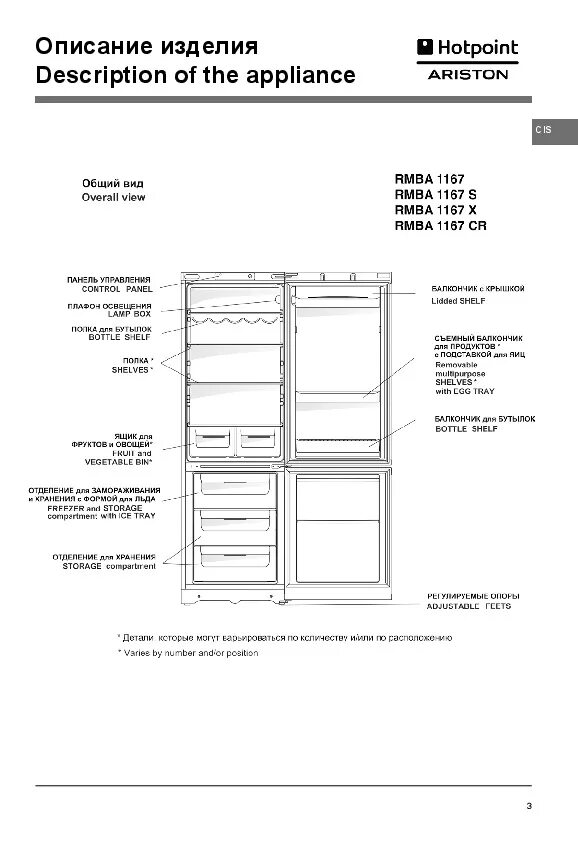 Hotpoint ariston холодильник инструкция. Холодильник Аристон Hotpoint двухкамерный инструкция. Hotpoint Ariston холодильник no Frost инструкция. RMBA 1167s Hotpoint-Ariston 1167 s. Холодильник Хотпоинт Аристон ноу Фрост инструкция.