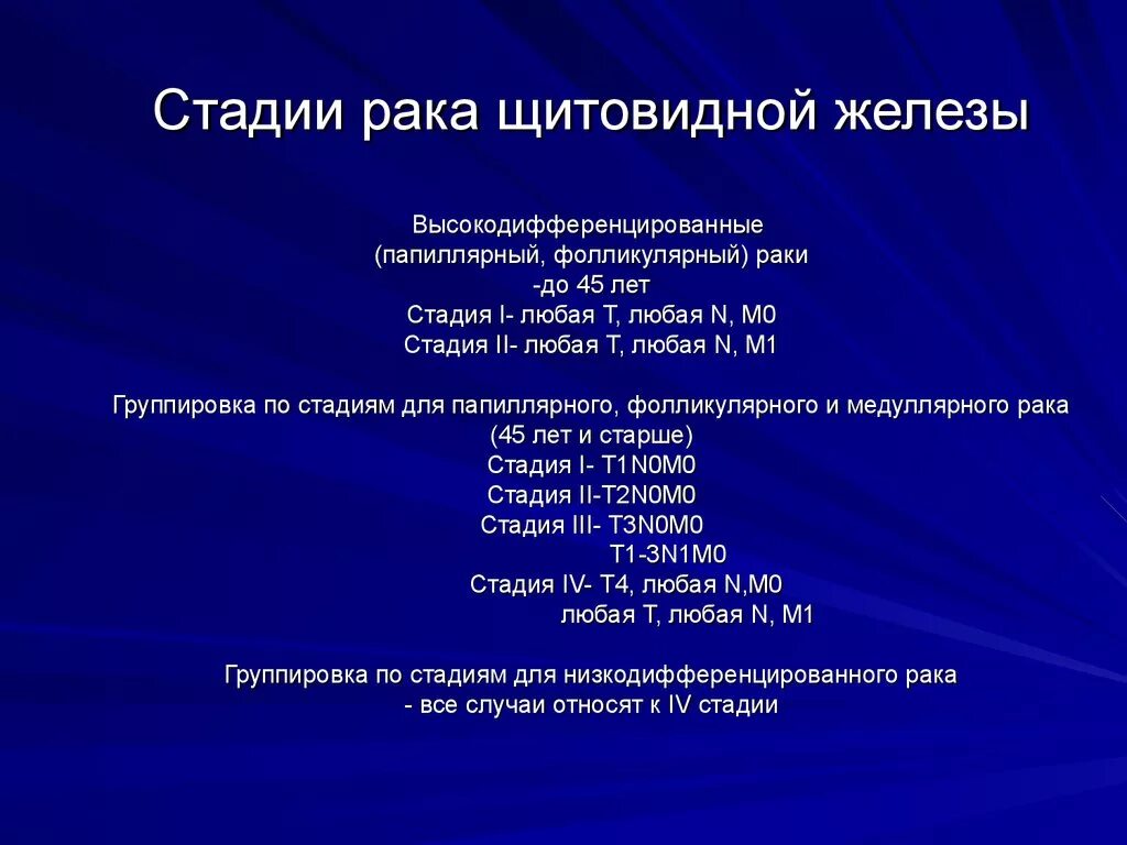 Классификация стадий опухолей щитовидной железы. Опухоль щитовидной железы стадии. Стадии карциномы щитовидной железы. Степени онкологии щитовидной железы.