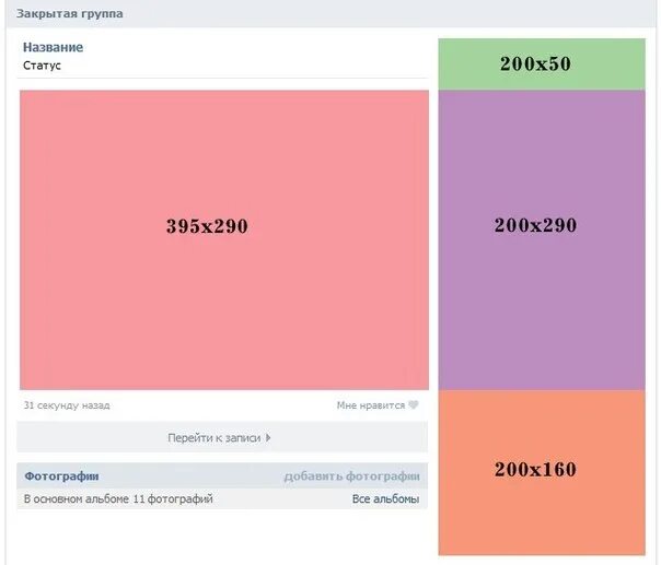 Форматы группы вк. Размер обложки для группы. Размер аватарки в ВК для группы. Размеры ВК группы. Меню ВКОНТАКТЕ Размеры.
