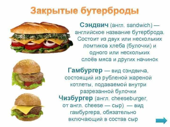 Назовите топпинг который обычно находится в гамбургере