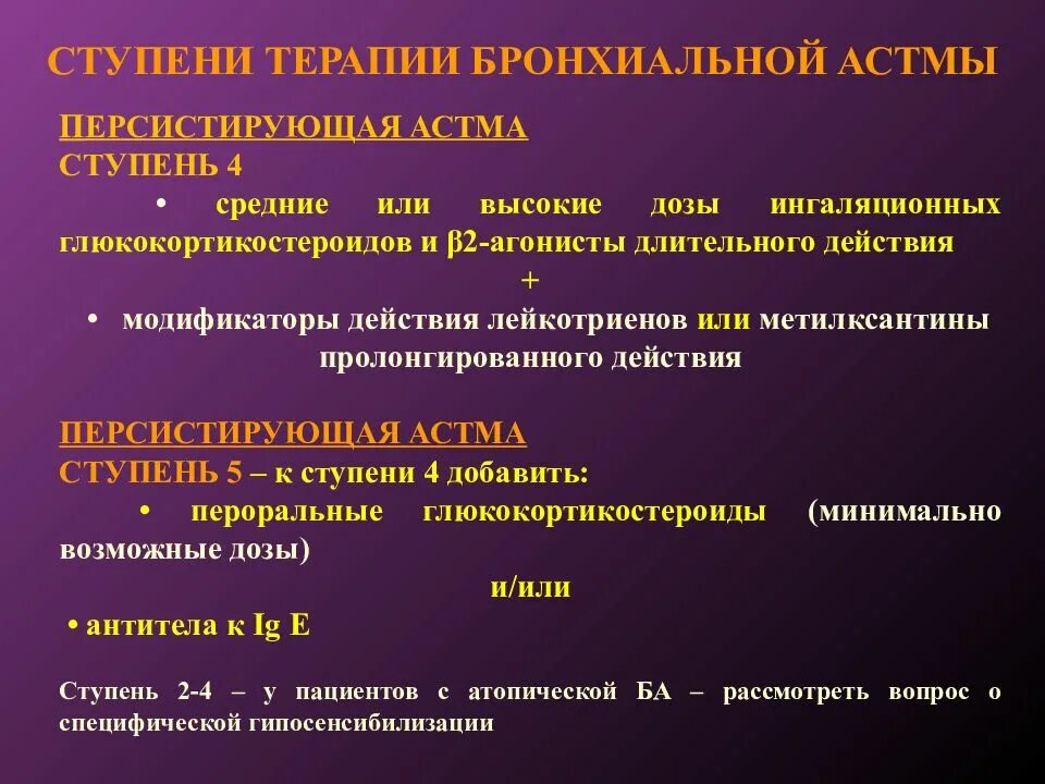 Препараты второй ступени терапии бронхиальной астмы. Ступени терапии бронхиальной астмы. 2 Ступень терапии бронхиальной астмы. Ступенчатая терапия бронхиальной астмы. Базисная терапия астмы препараты