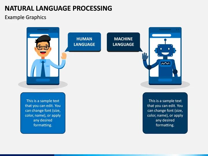 Язык processing. NLP natural language processing. Токенизация основы естественного языка. Natural language processing examples.