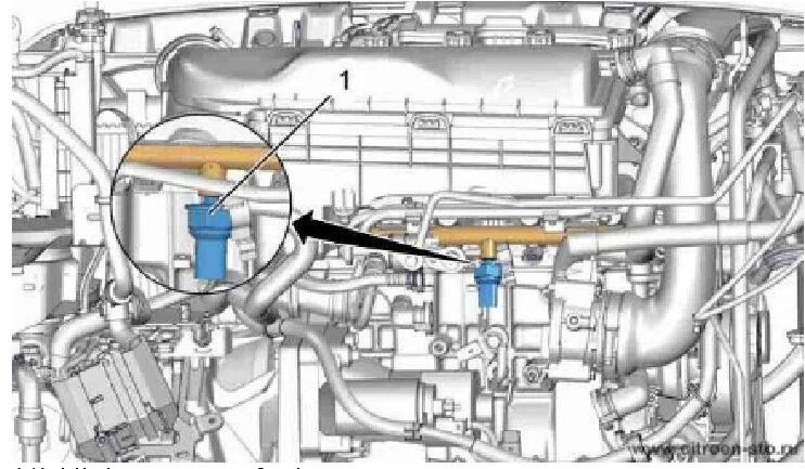 Датчик давления масла Ситроен с5. Датчик давления масла Ситроен ep6. Датчик давления топлива ep6. Датчик давления масла Ситроен с4 ep6. Датчик давления масла ситроен с4