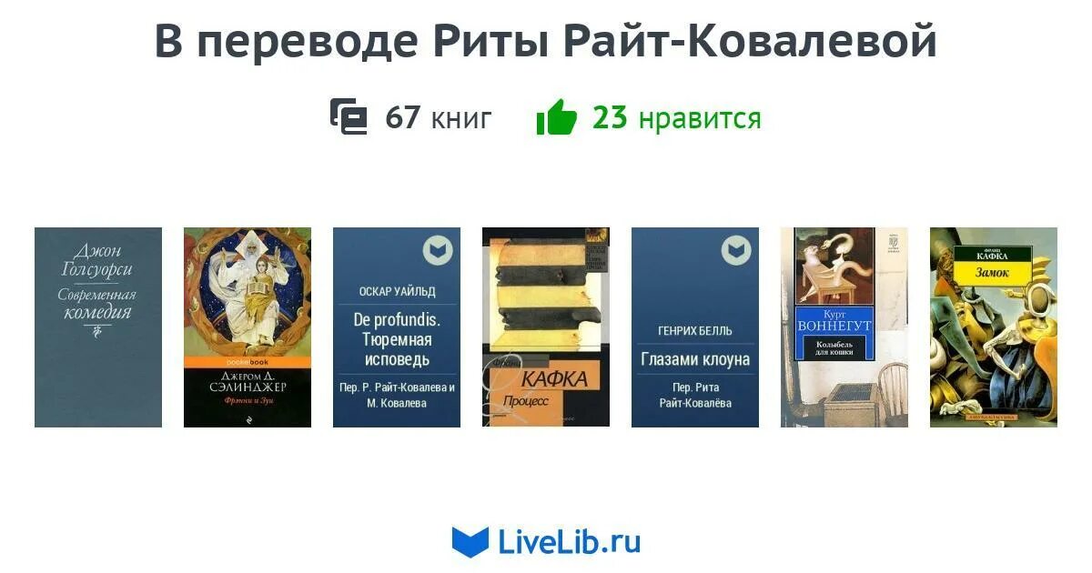 Ковалева перевод. Ковалева перевод