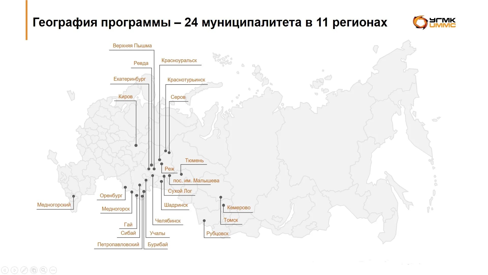 география предприятий угмк. активы угмк. структура угмк. активы угмк. активы угмк.