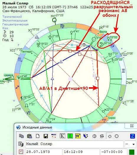 Расчета с расшифровкой соляра. Соляр карта. Как в натальной карте увидеть брак. Соляр астрология. Натальная карта Соляр.