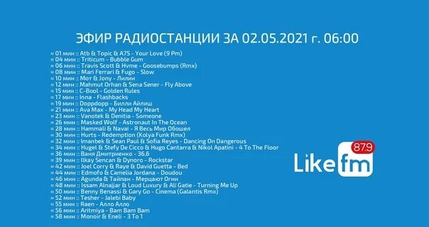 Atb topic a7s your. Радио like fm. Радиостанции лайк ФМ. Плейлист 03.03 лайк ФМ. Лайк ФМ частота.