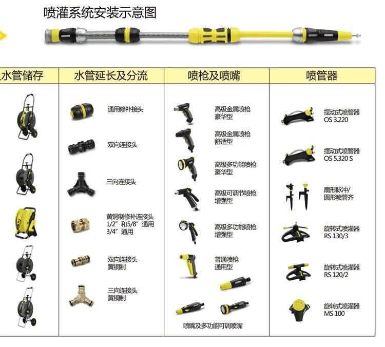 Фитинг адаптер для крана внутренней арматуры 2.645-010.0 Karcher. Соединительный фитинг Керхер к4. Фитинги для моек Karcher. Фитинги РВД для моек высокого давления Керхер. Керхер расход воды