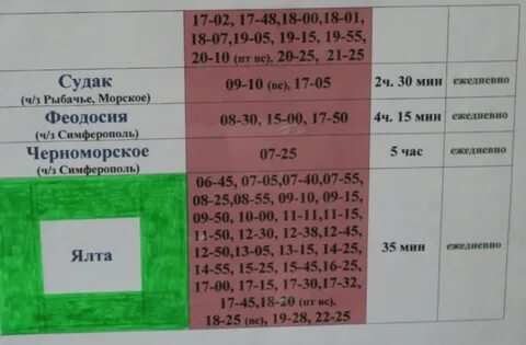 Симферополь приветное расписание