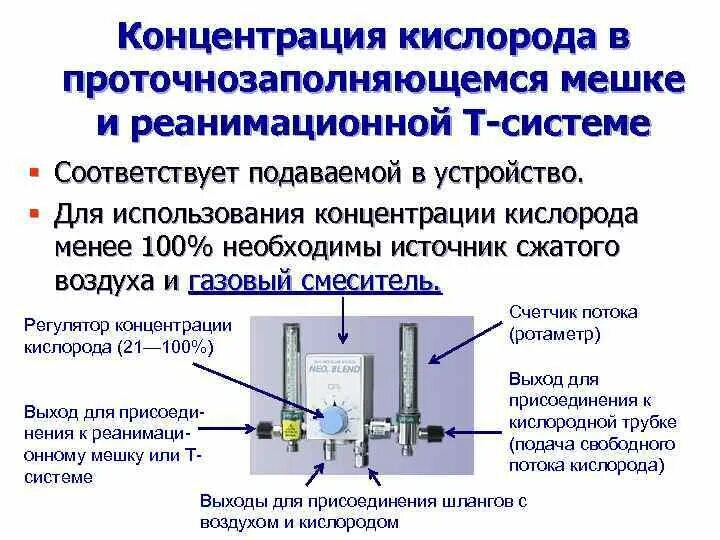 Последовательность этапов движения кислорода. Регулятор расхода воздуха для кислородного концентрата. Система подачи кислорода. Аппарат для концентрации кислорода. Кислородный регулятор ротаметр.