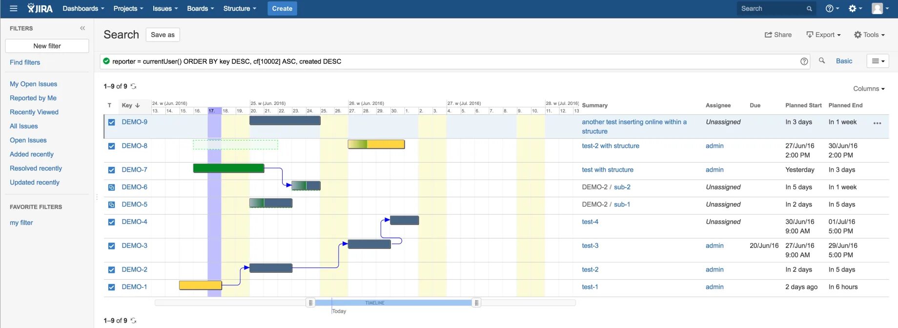 Учет времени по задачам. Диаграмма контроля Jira. График Jira. Jira учет времени задач. План проекта в Jira.