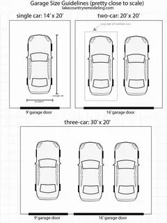 Car size