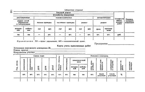 Расход на уличное освещение населенных пунктов