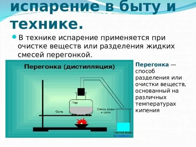 Испаряется ли