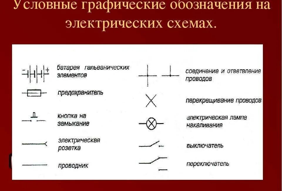 Расшифровка электрических обозначений. Расшифровка принципиальных электрических схем. Как на схеме обозначается трехфазный кабель. Обозначение элементов на схеме электрической принципиальной. Уго элементов электрических схем.