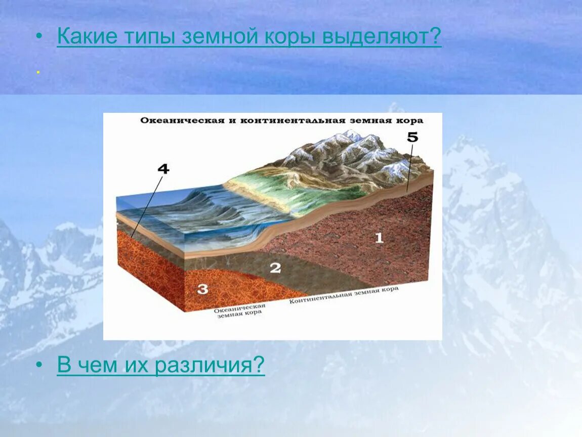 Тест землетрясения 5 класс география. Движение земной коры 5 класс география. Движения земной коры землетрясения география 5 класс. География 5 класс движение земной коры 2. Горизонтальные движения земной коры.