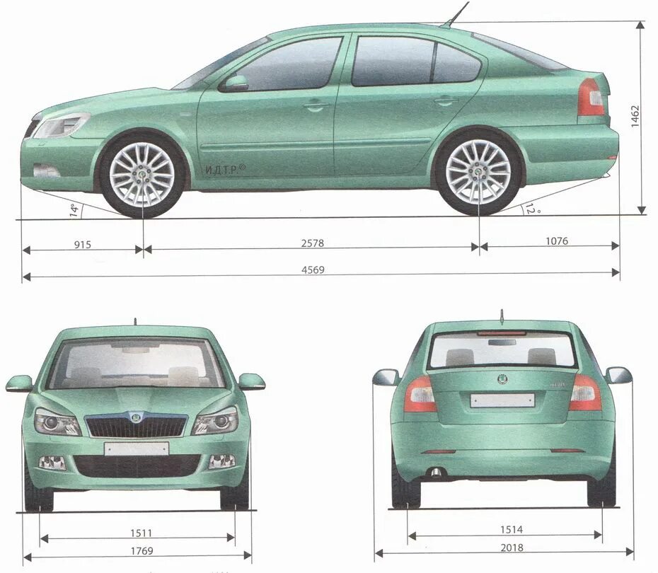 Skoda octavia габаритные размеры