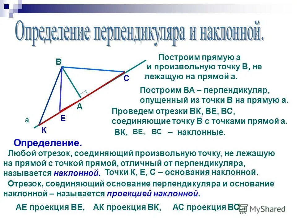 Перпендикуляр к прямой. Перпендикуляр к прямой в треугольнике. Перпендикуляр треугольника. Произвольная точка. Построить перпендикуляр в треугольнике