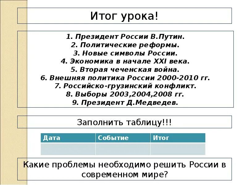 Урок наша страна в начале 21 века. Россия в начале 21 века. Внешняя политика России в начале XXI века таблица. Россия в начале XXI В.. Итоги внешней политики России в начале 21 века.