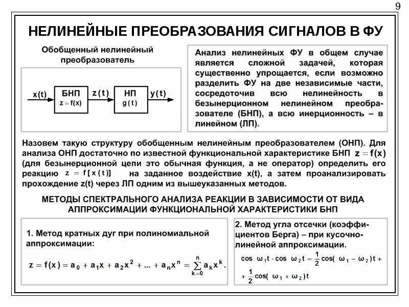 Сигналы цифровой информации