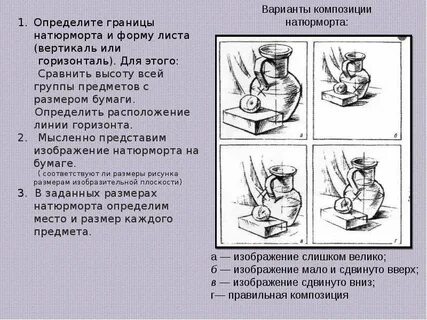 Укажите правильные композиции
