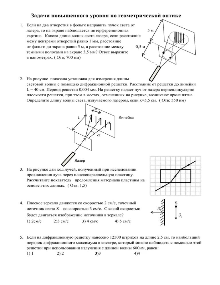Решетка для структурного преобразования направленного светового пучка