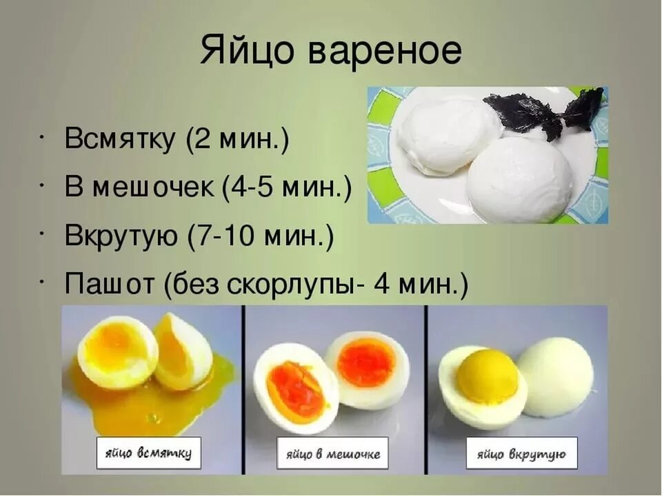 Сколько надо варить яйца жидкие. Яйца всмятку в мешочек и вкрутую. Яйцо всмятку яйца вкрутую. Как варить яйца. Сколько варить яйца.