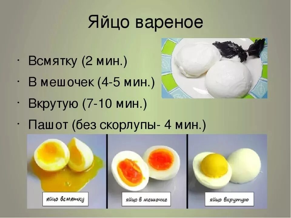Сколько минут нужно варить вкрутую. Яйца всмятку в мешочек и вкрутую. яйцо всмятку яйца вкрутую. как варить яйца. как правильно варить я.