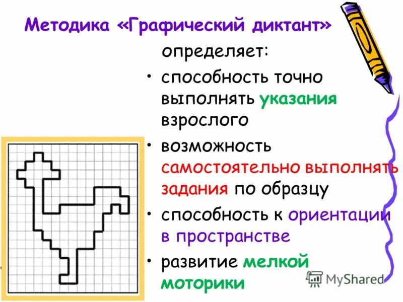 Методика графический диктант д б Эльконина для дошкольников. Диагностика графический диктант Эльконин. Графический диктант Эльконин.