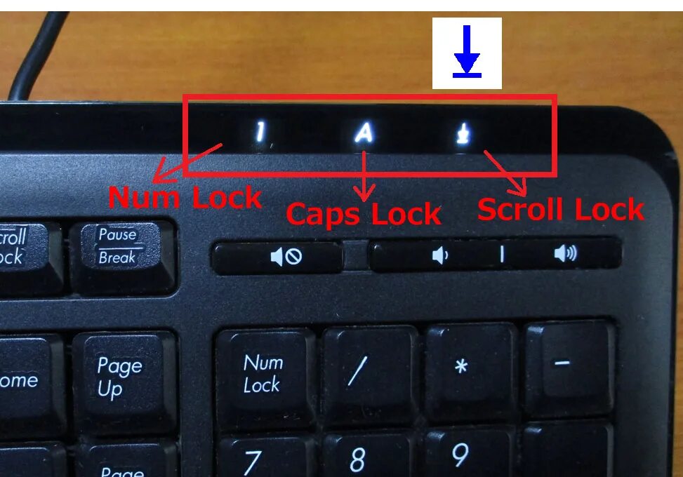 Как отключить numlock на клавиатуре