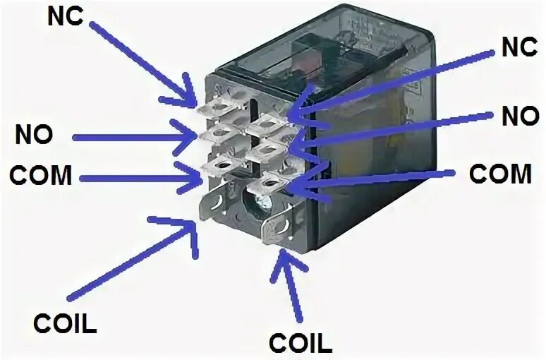 Connecting to a relay