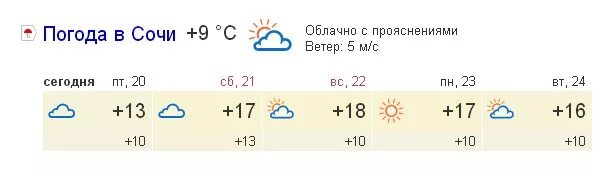 Погода в сочи на 14 дней. Погода в Сочи сегодня. Погода в Сочи сейчас. Температура в Сочи сейчас. Какая погода сегодня в Сочи.