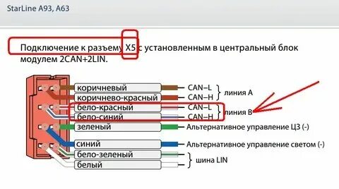 Случайно сбиты настройки А93 / StarLine A93, A63, A39, A36 / StarLine