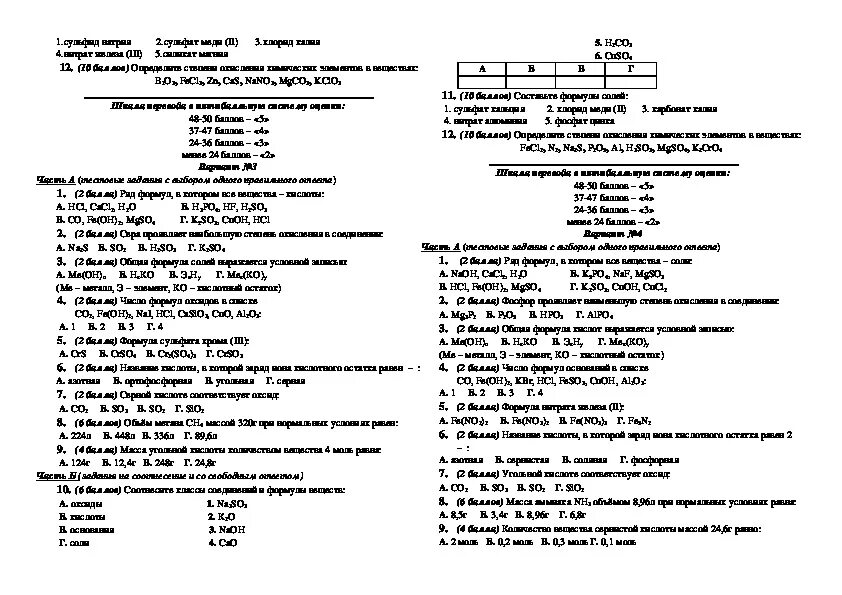 Самостоятельная работа химическая связь 8 класс. Контрольная работа по химии химические элементы 8 класс. Контрольная работа по химии 8 класс соединения химических элементов. Контрольная работа химия 8 класс соединения химических элементов. Проверочная работа по химии 8 класс соединения химических элементов.